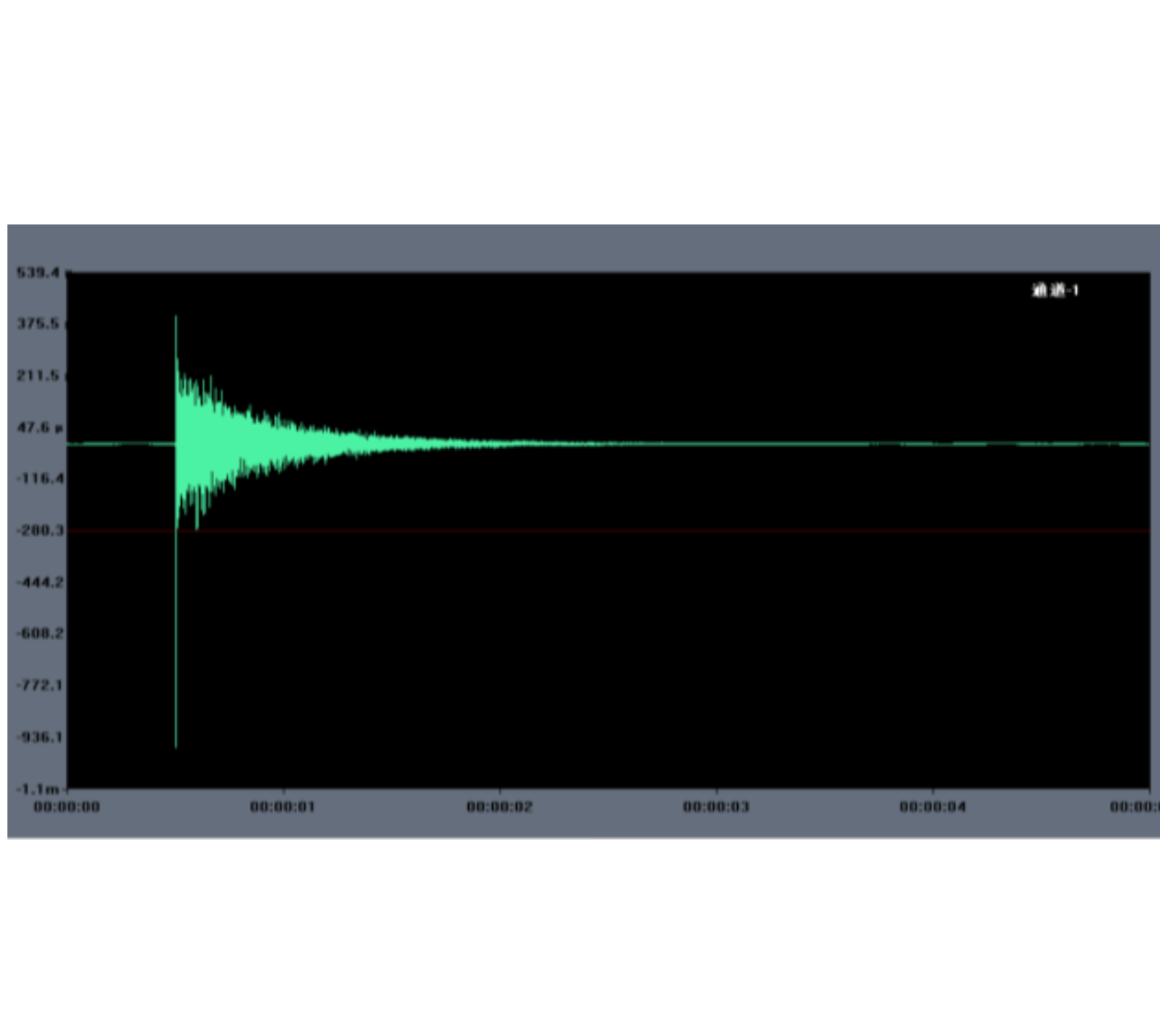 ACE6401型混響時間測量系統(tǒng)